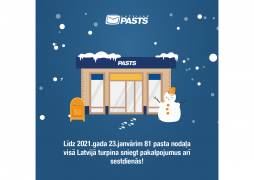 81 Latvijas Pasts post offices continue to provide postal services also on Saturdays until the 23rd of January 2021