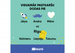 Dads called Jānis, Andris and Māris in Riga, Valmiera, Liepāja and Tukums are most actively greeted with the Father’s Day postcards 