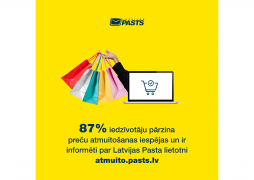 Aptauja: vairāk nekā puse Latvijas iedzīvotāju trešo valstu e-veikalos iepērkas retāk, bet pārzina atmuitošanas iespējas