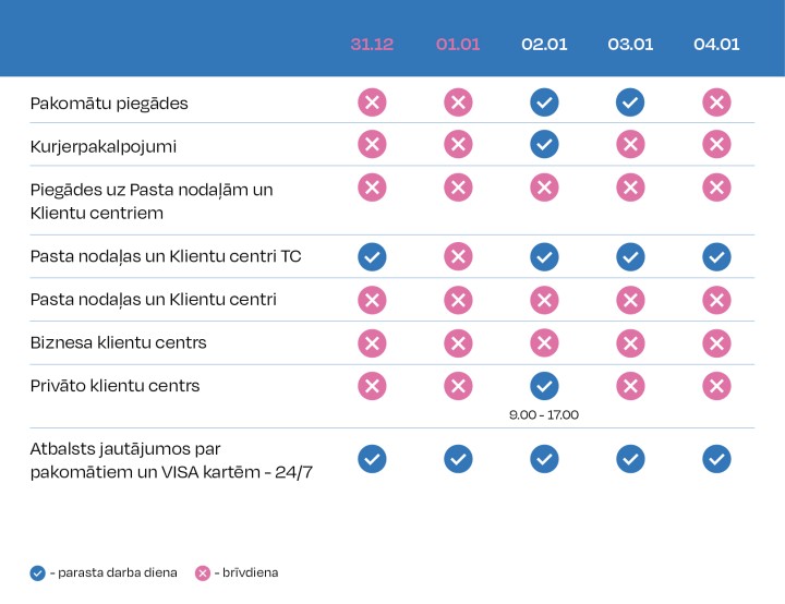 darba-laiki-ziemassvetki-jaunais-gads