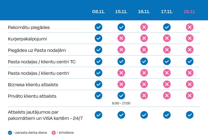 darba-laiks-pasts-100